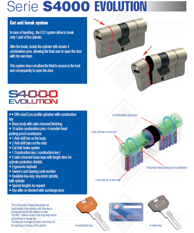 CILINDRO POTENT 4000-40X40-CROMADO