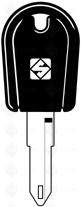 CHAVES AUTO C/ PLASTICA (NE 72 LP)